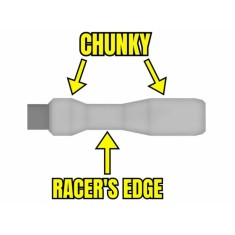 Fit CR Grips Aqua