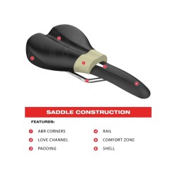 Selle Silverado Cromo