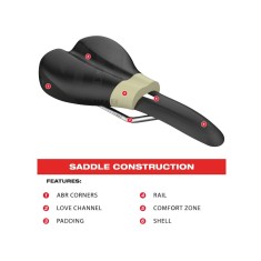 Selle Pure Acier