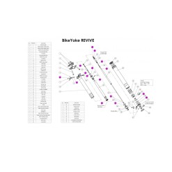 Kit joint pour Revive 30,9/31,6