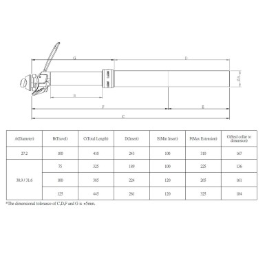 E10 Seatpost