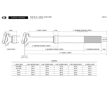Highline XC/Gravel Dropper Seatpost 27.2