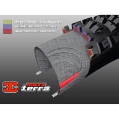 Neumático Minion DHF Plus Tubeless Ready 27,5''