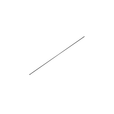 Rayon pour Crossmax/Crossone/Crossride FTS-X 29''
