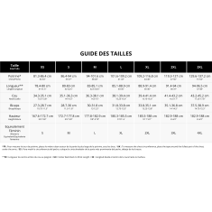 Guide des tailles pour veste et gilet VTT Fox Racing — Tableau de correspondance poitrine, longueur, cou et hauteur.