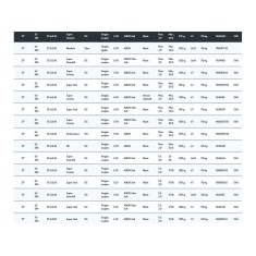 Magic Mary Evolution Tubeless Easy Tire 27.5''