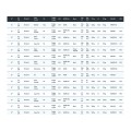 Neumático Magic Mary Evolution Tubeless Easy 27,5''