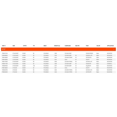 Maxxis Pneu Assegai Downhill Tubeless Ready 27,5" - Purebike