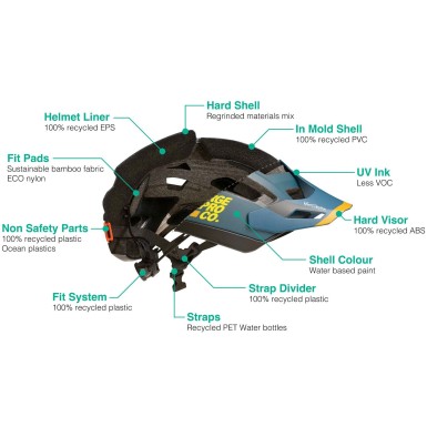 AllTrail Helmet White