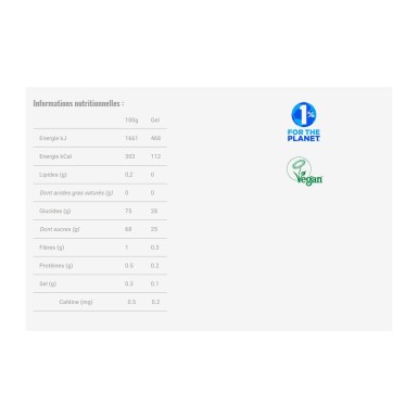Gel energético de limón y jengibre
