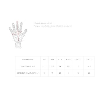 Guantes calefactables E-Glove 4
