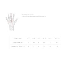 Gants chauffants E-Glove 4