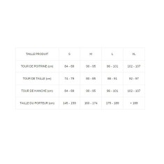 Gilet de protection Pro-Top 3