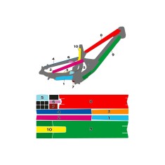Kit de protections de cadre Universal - All Mountain / Enduro et DH