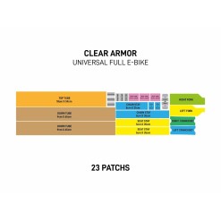 Kit de protection universel e-Bike - Cadre, Fourche et Pédalier
