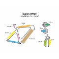 Universal Gravel Protection Kit - Frame, Fork and Crankset