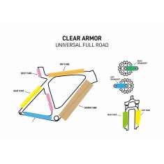 Universal Road Protection Kit - Frame, Fork and Crankset