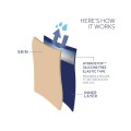 Chaussettes Mi Hautes Imperméables Hydrostop Toutes Saisons - Noir/Gris