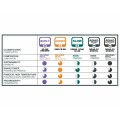 Pastillas de freno Sram Red / Force / Rival / Level Ultimate