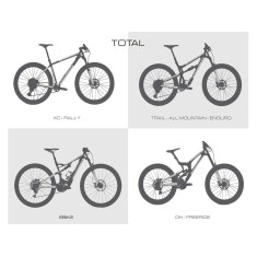 Kit protections de cadre Total 25 pièces - Transparent