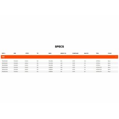 Neumático High Road Gen 3 Tubeless Ready 700