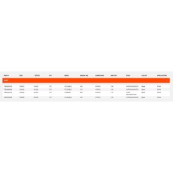 Maxxis Pneu High Road SL 700 - Purebike