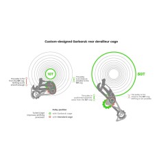 Derailleur cage for Sram 11/12-speed - Silver