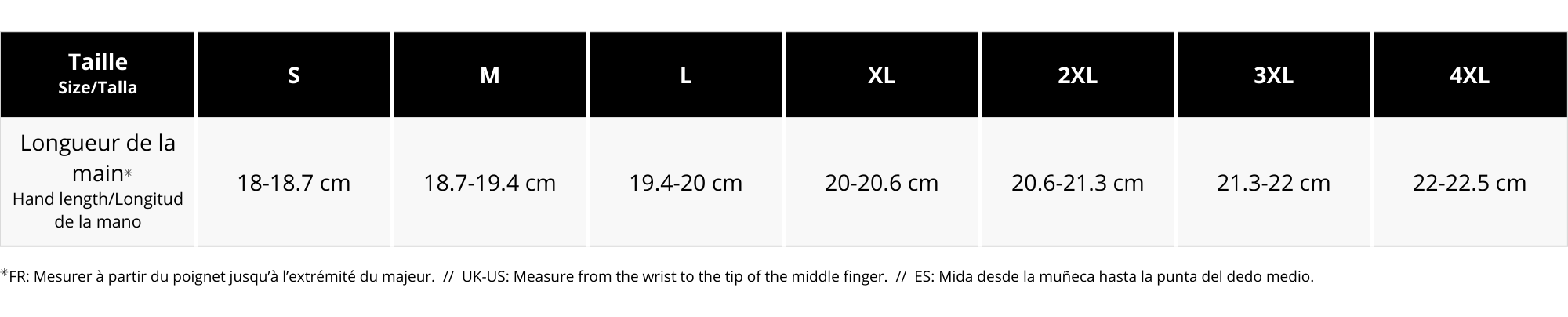 Guide des tailles gants VTT Fox Racing - Tableau de correspondance des longueurs de main